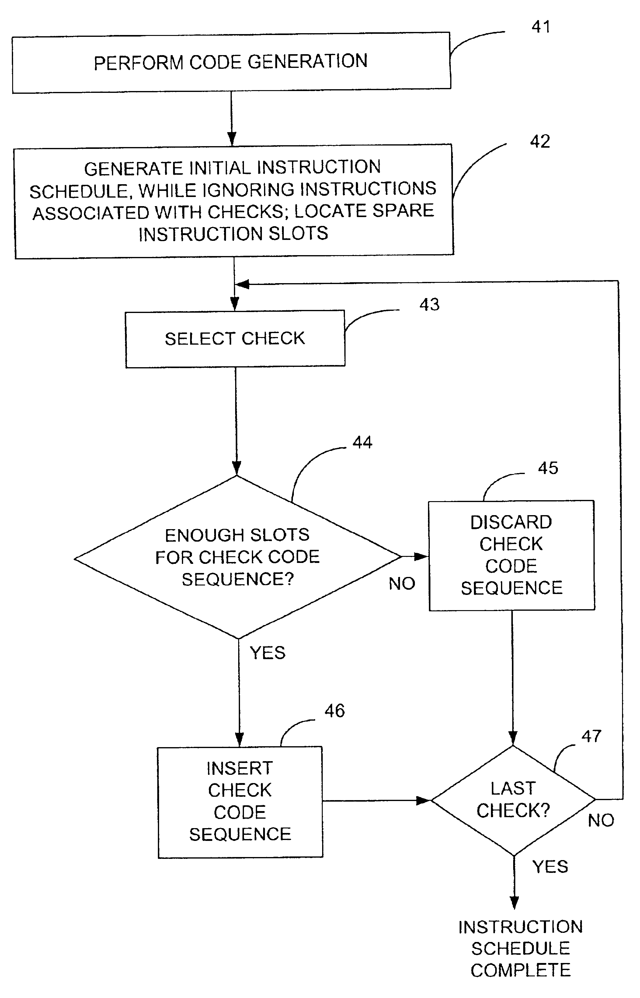 Method and apparatus for performing correctness checks opportunistically