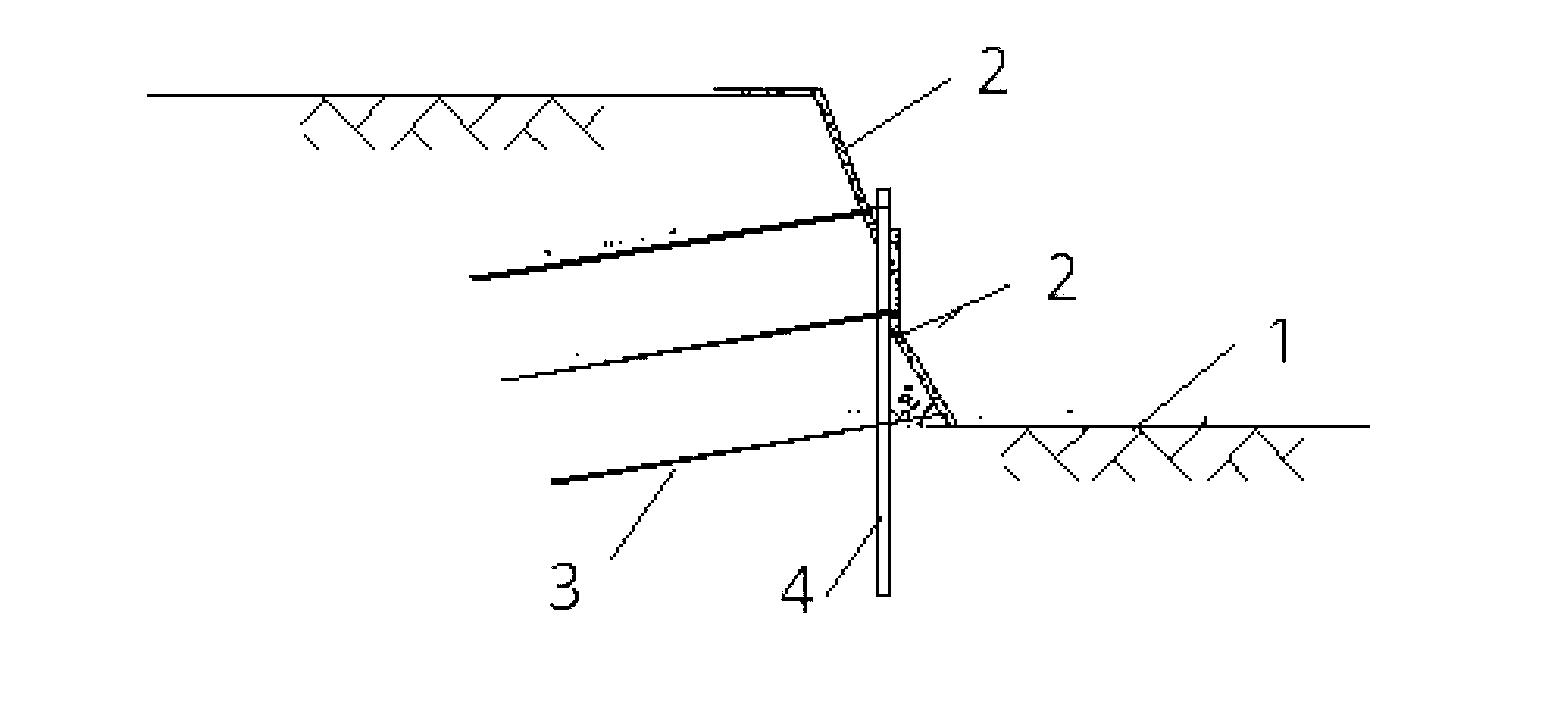 Supporting structure of foundation pit