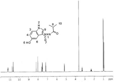 Indole-3-carboxaldehyde isobutyryl hydrazone derivatives and preparation method thereof