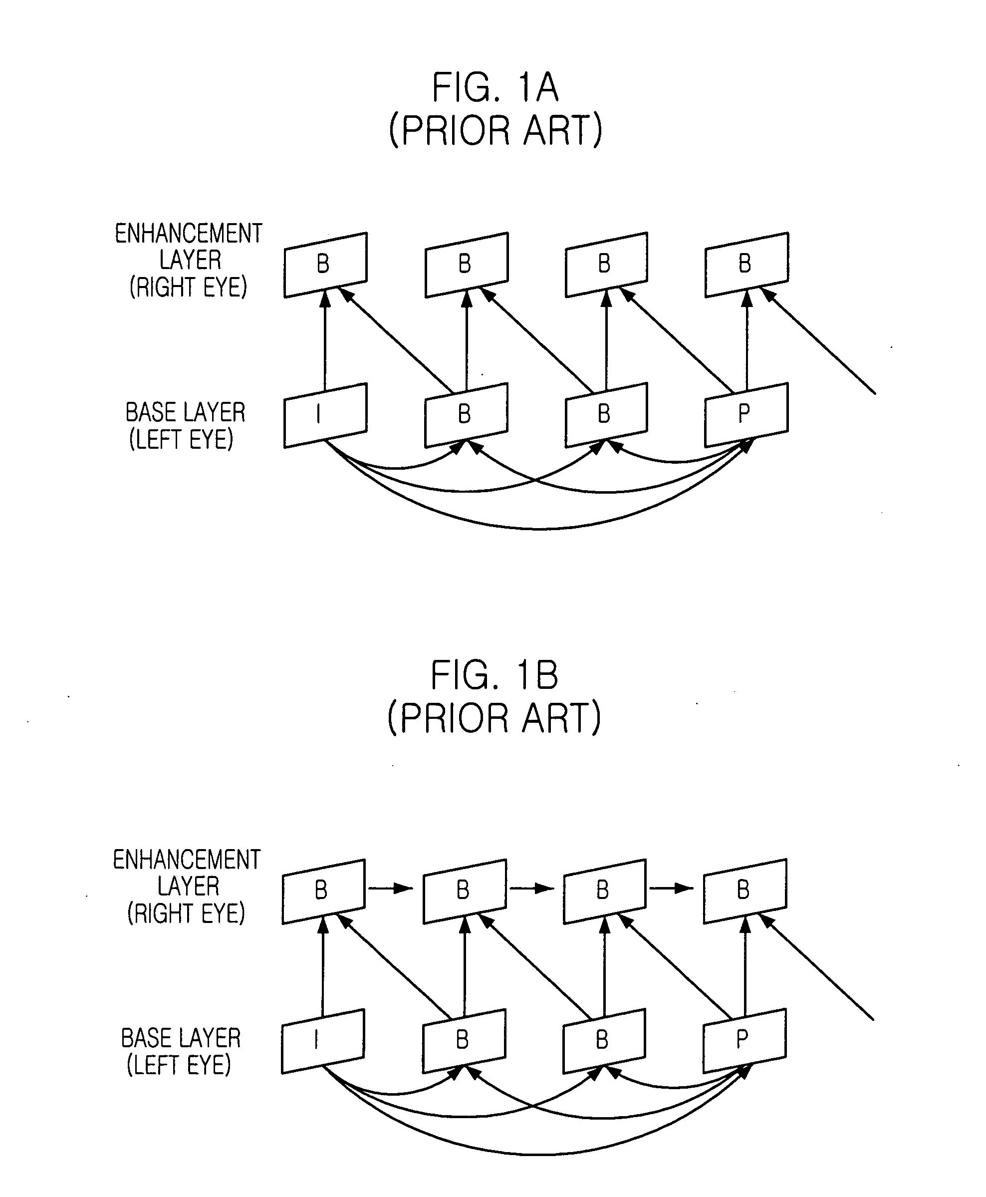 Stereoscopic video encoding/decoding apparatuses supporting multi-display modes and methods thereof