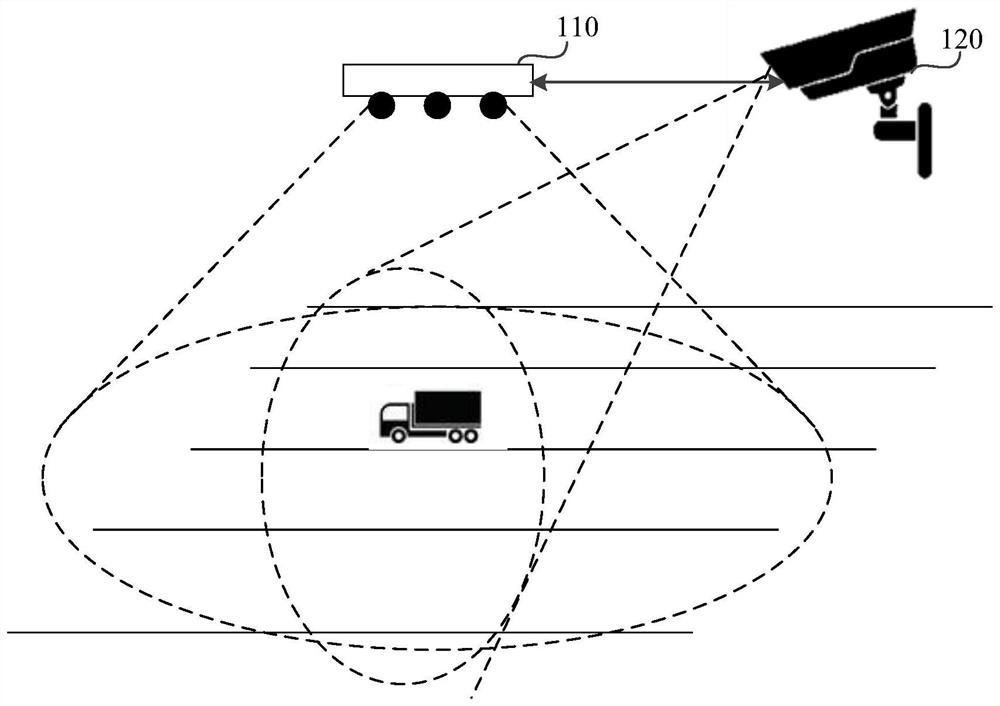 Sound source localization method, device and storage medium