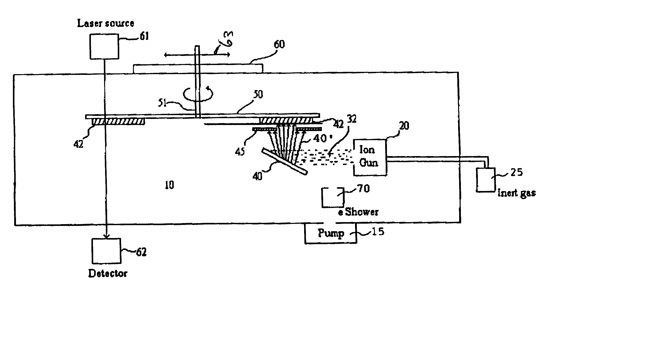 Apparatus and method for uniformly depositing thin films over substrates