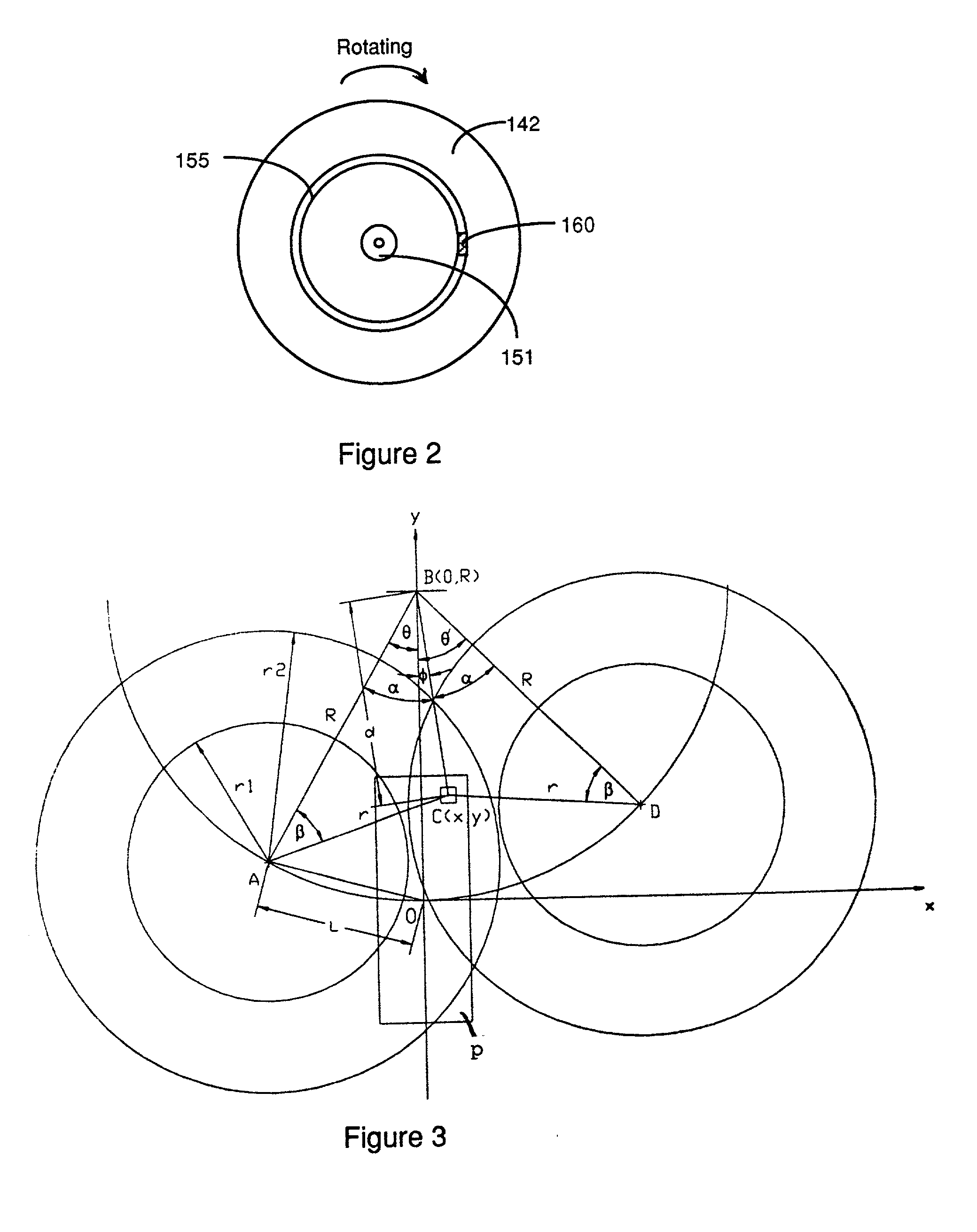 Apparatus and method for uniformly depositing thin films over substrates