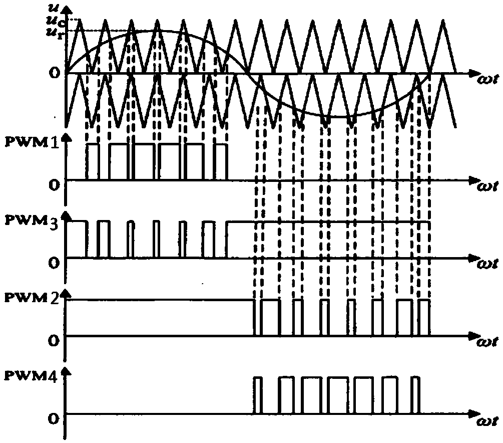 Driving circuit for neutral point clamped (NPC) three-level topology and application