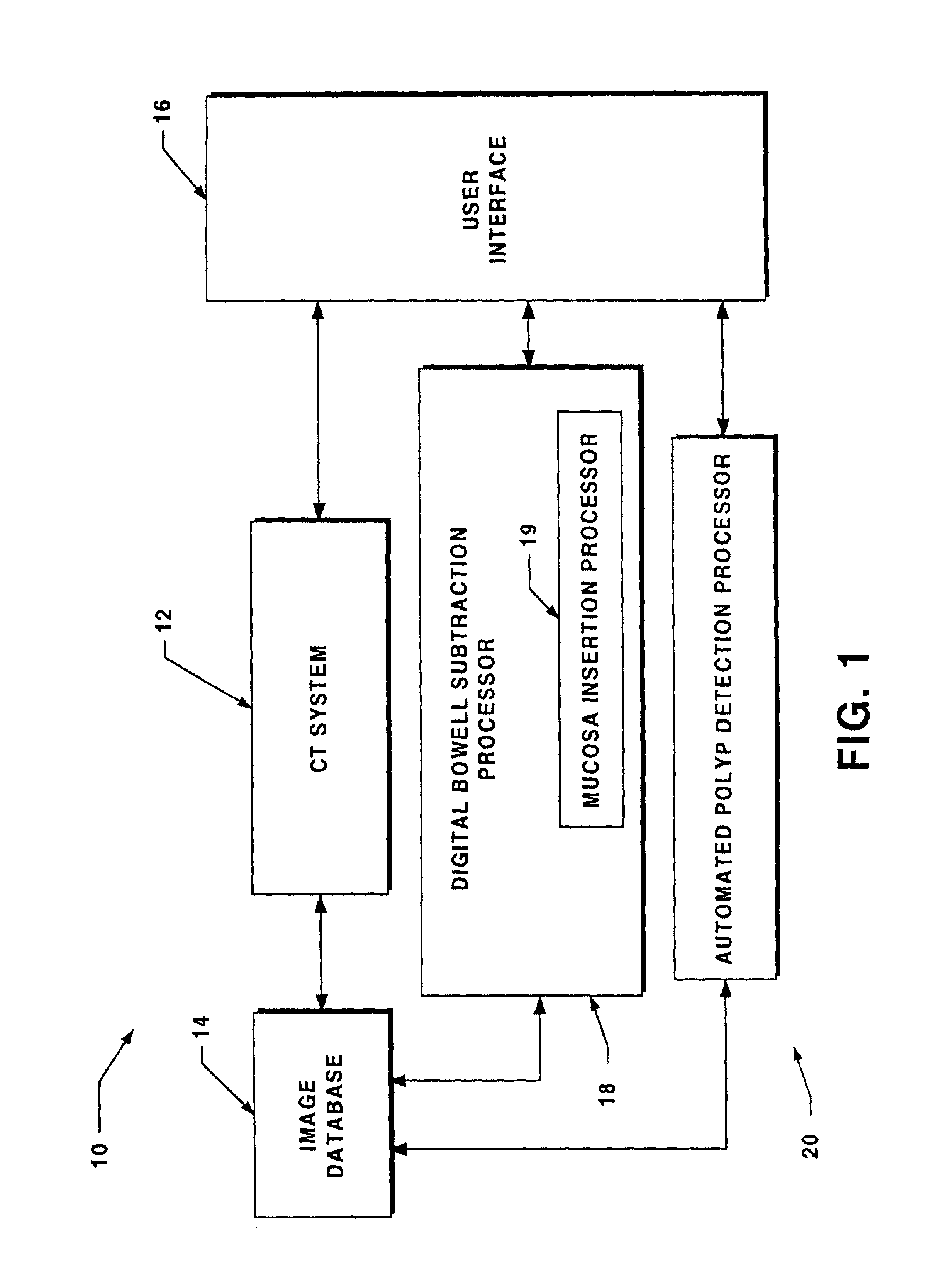 System for digital bowel subtraction and polyp detection and related techniques