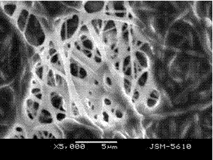 Method for preparing SiC/C nano-fiber membrane by electrostatic spinning