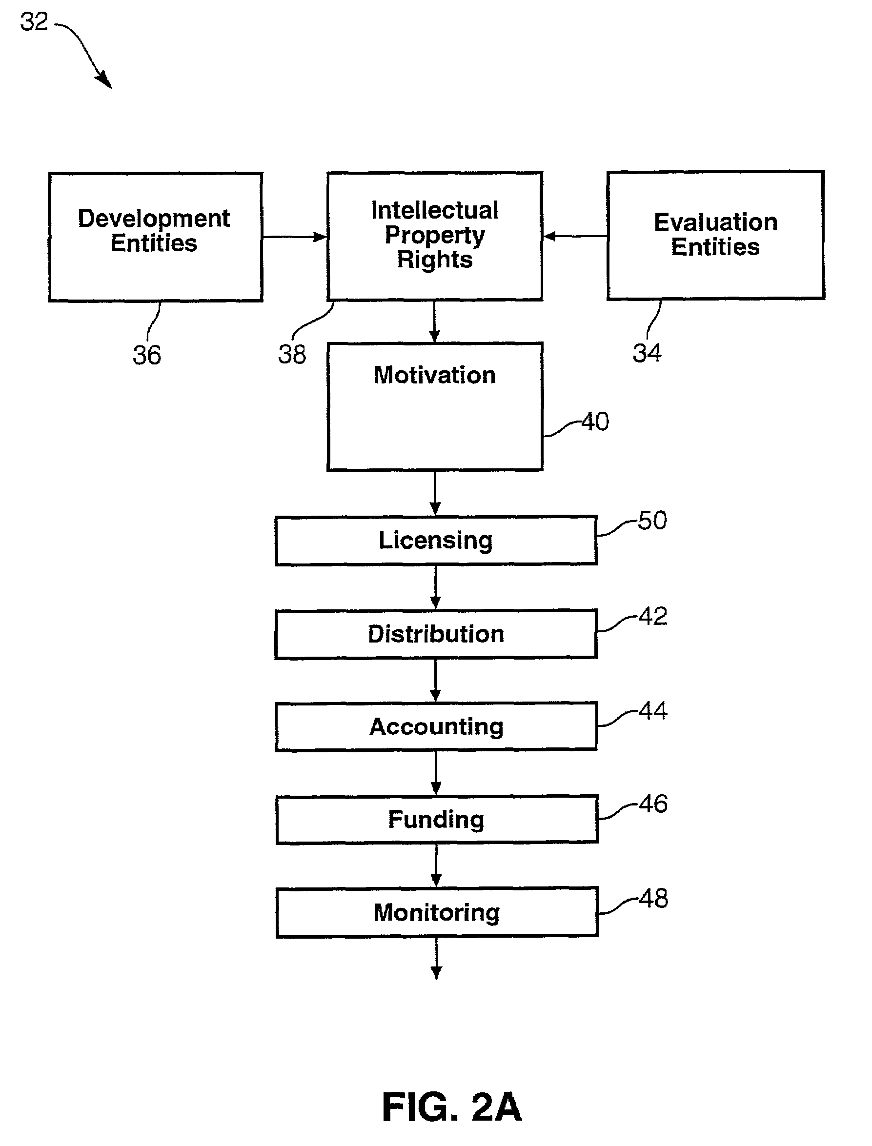 Computerized product improvement apparatus and method