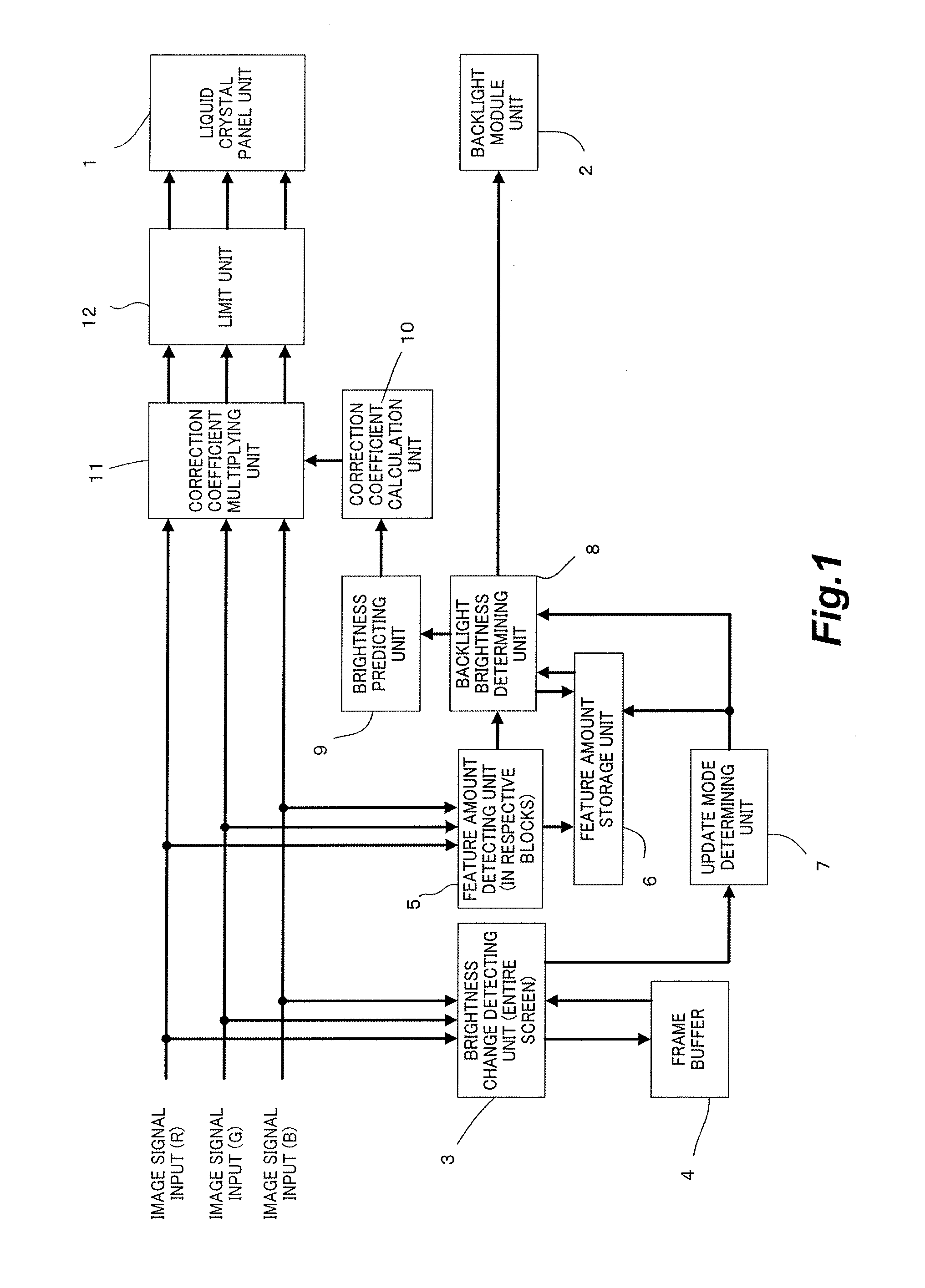 Image display apparatus and method of controlling same