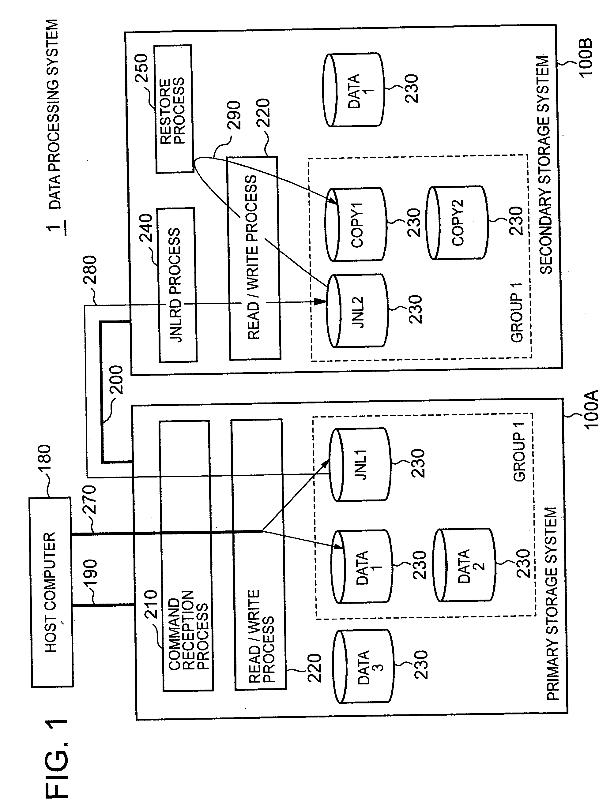 Storage system and data processing system