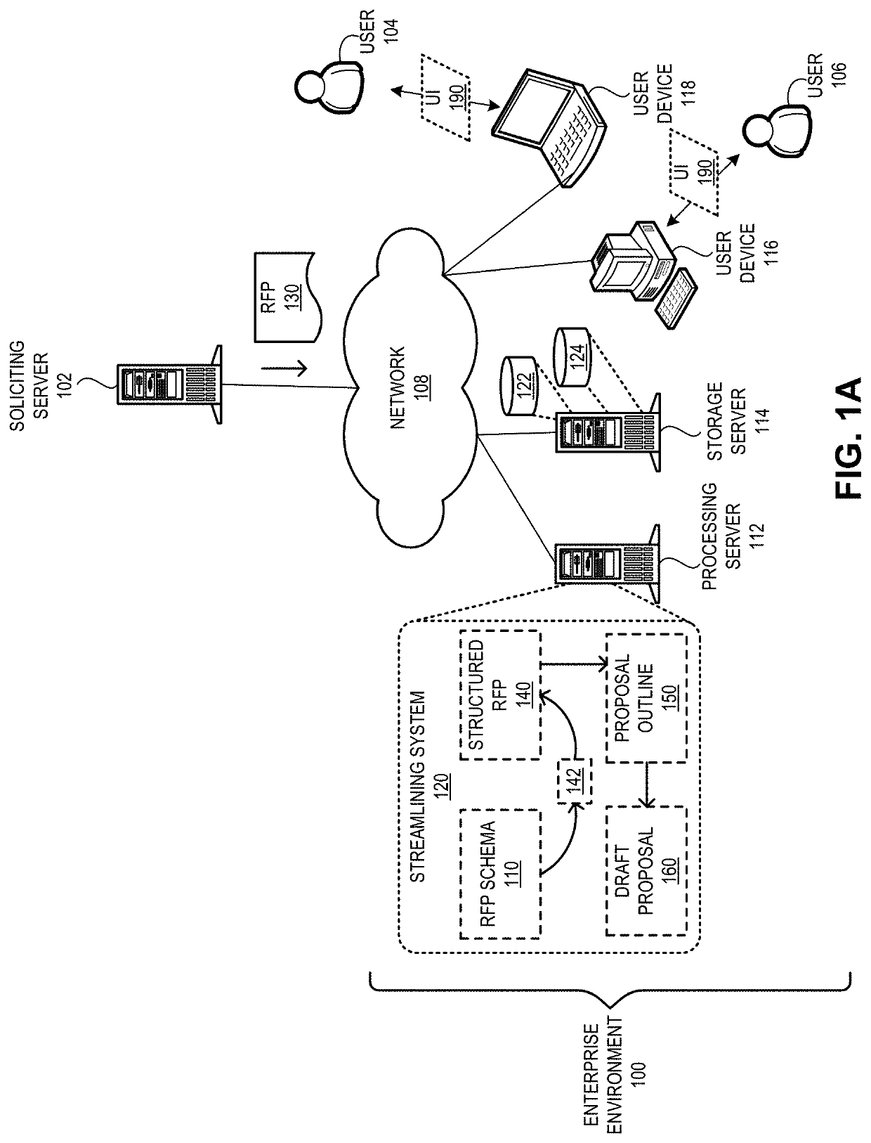 System and method for generating a proposal based on a request for ...