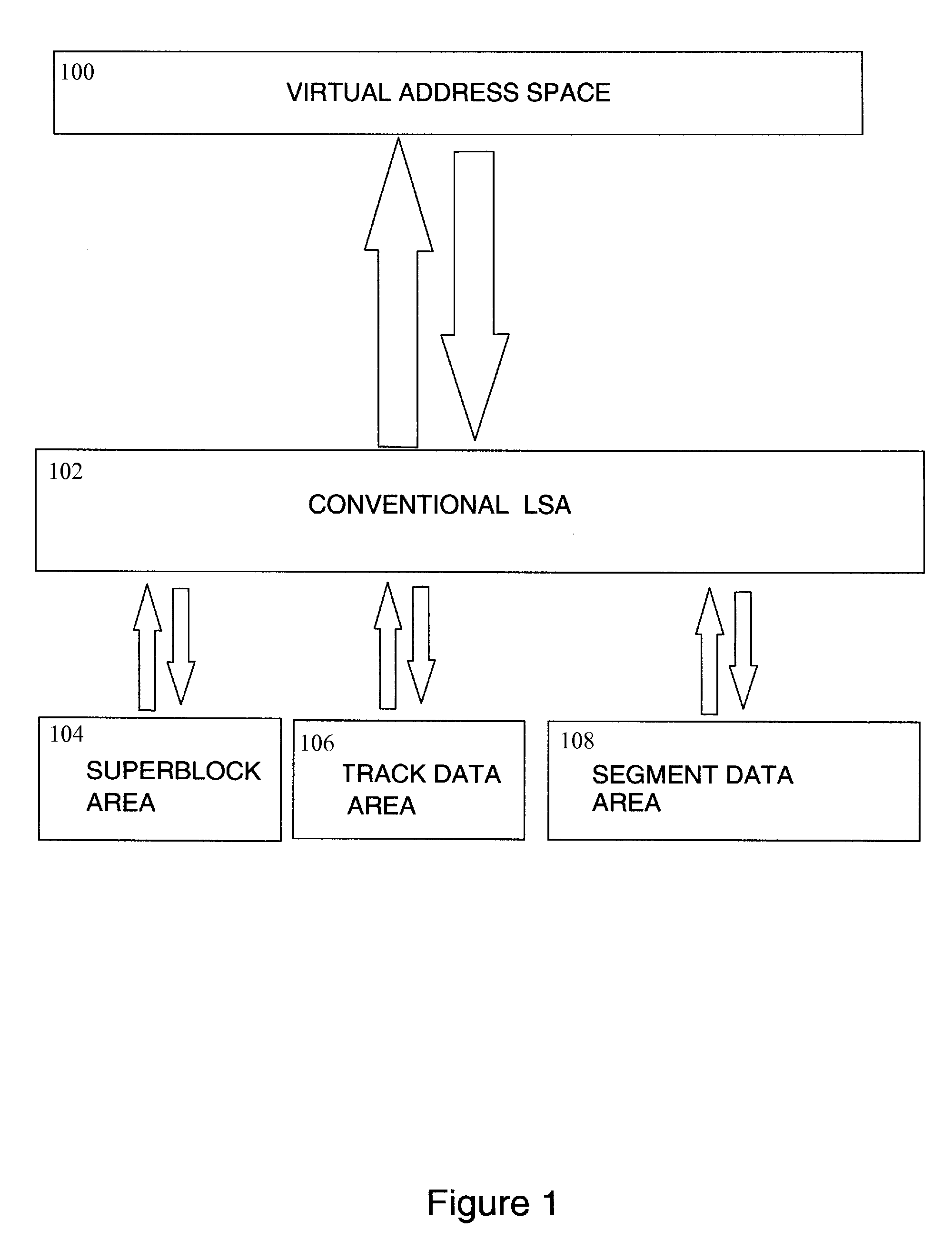 Apparatus and method for managing data storage
