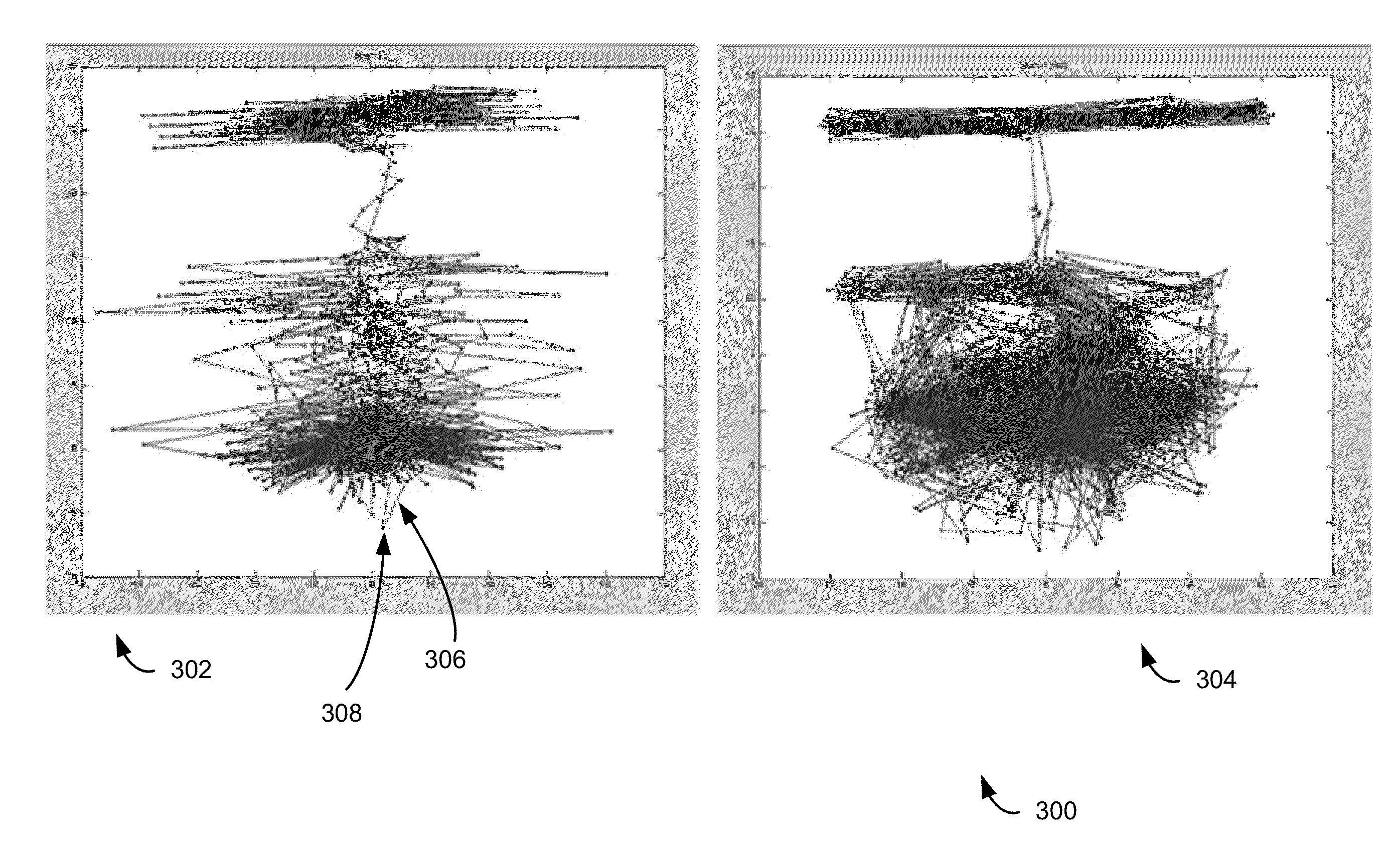 Method and system for analyzing sequential data based on sparsity and sequential adjacency