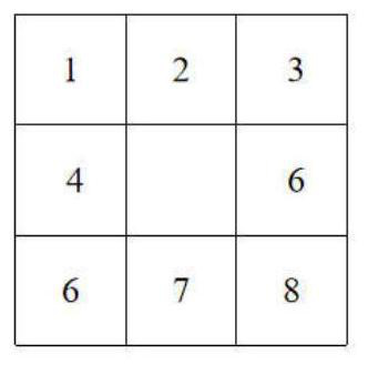 Shielded workpiece identification method based on template matching