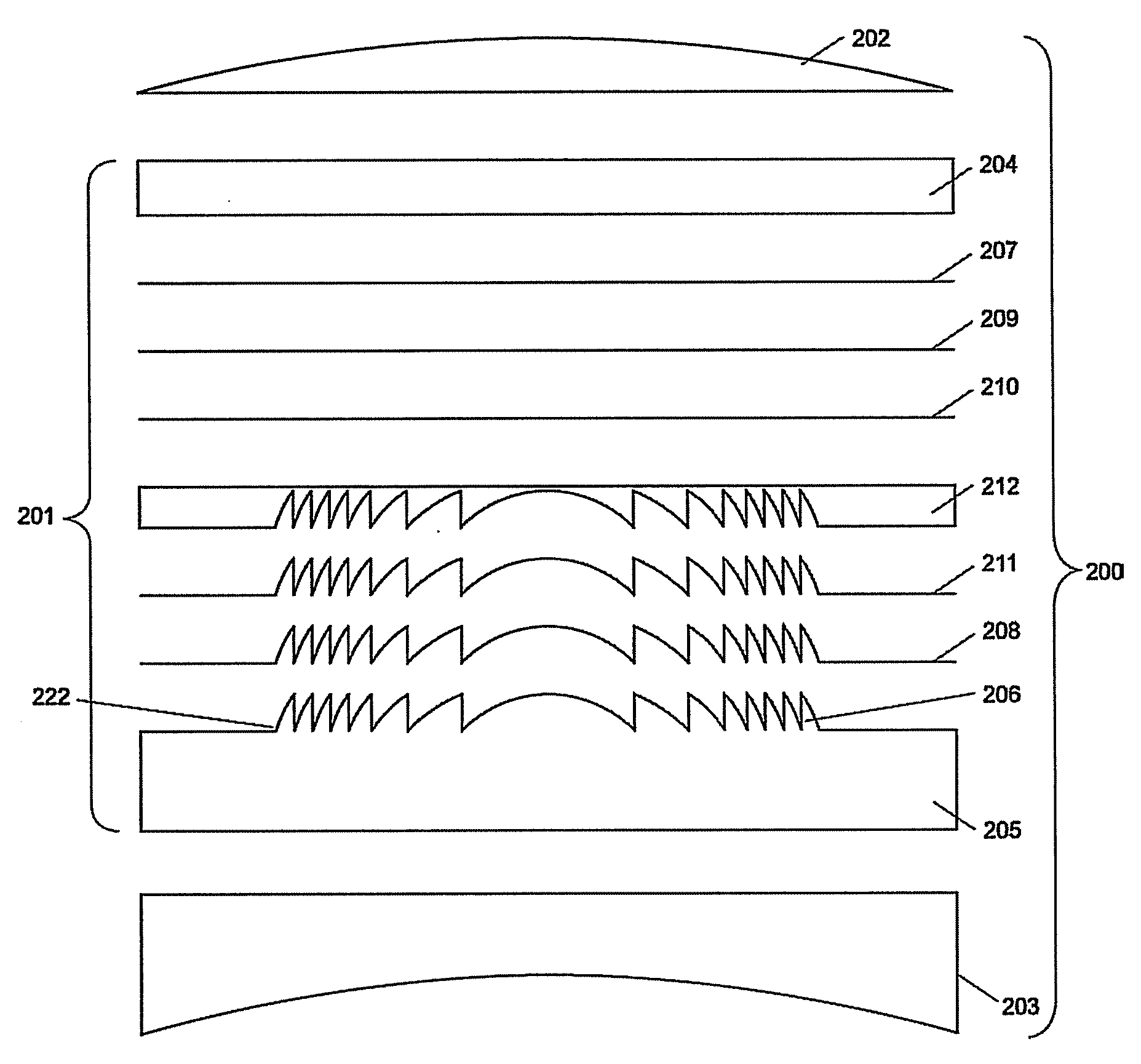 Multifocal lens with a diffractive optical power region