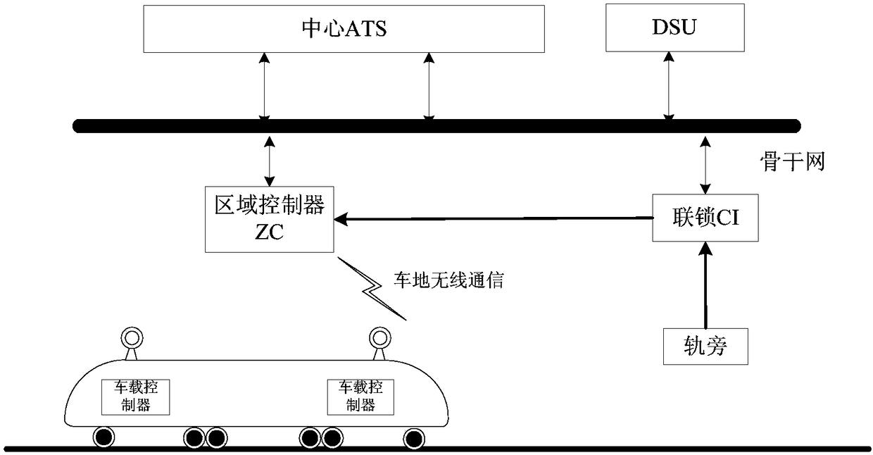 Train temporary speed limitation management method based on train-train communication