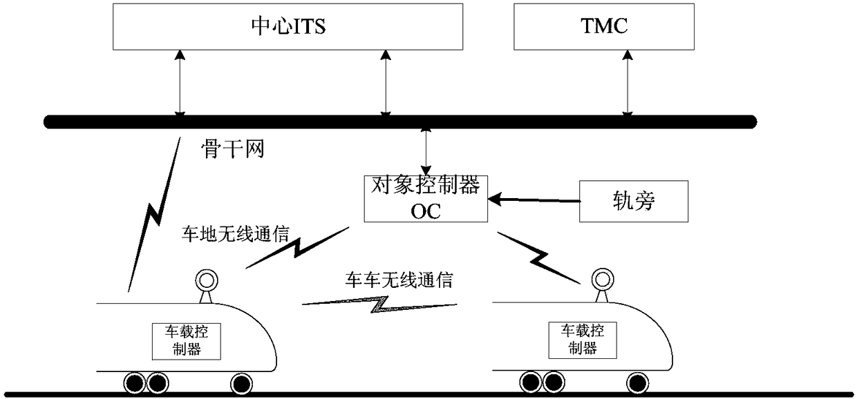 Train temporary speed limitation management method based on train-train communication