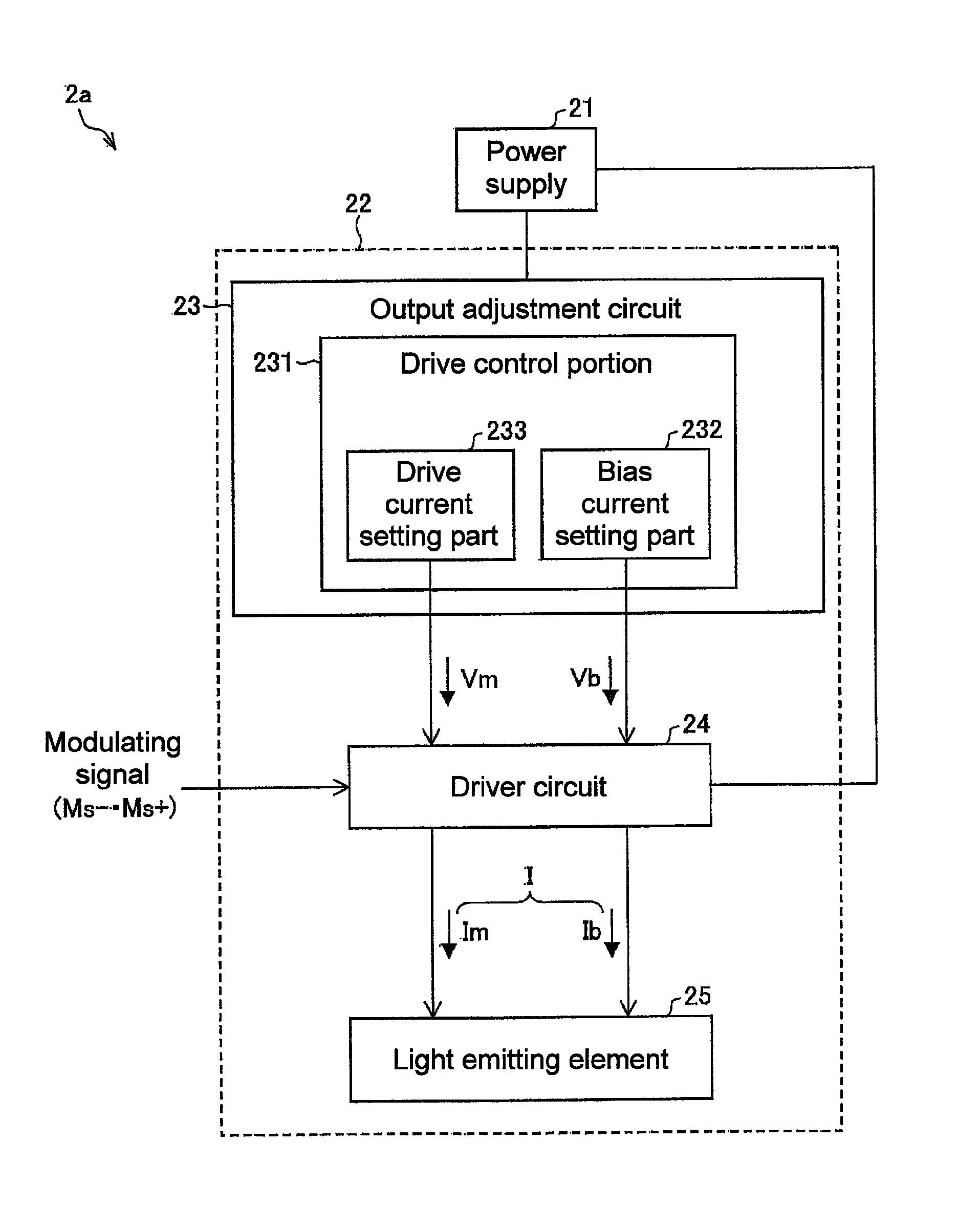 Semiconductor laser drive device, semiconductor laser drive method, light transmission device, optical wiring module, and electronic device