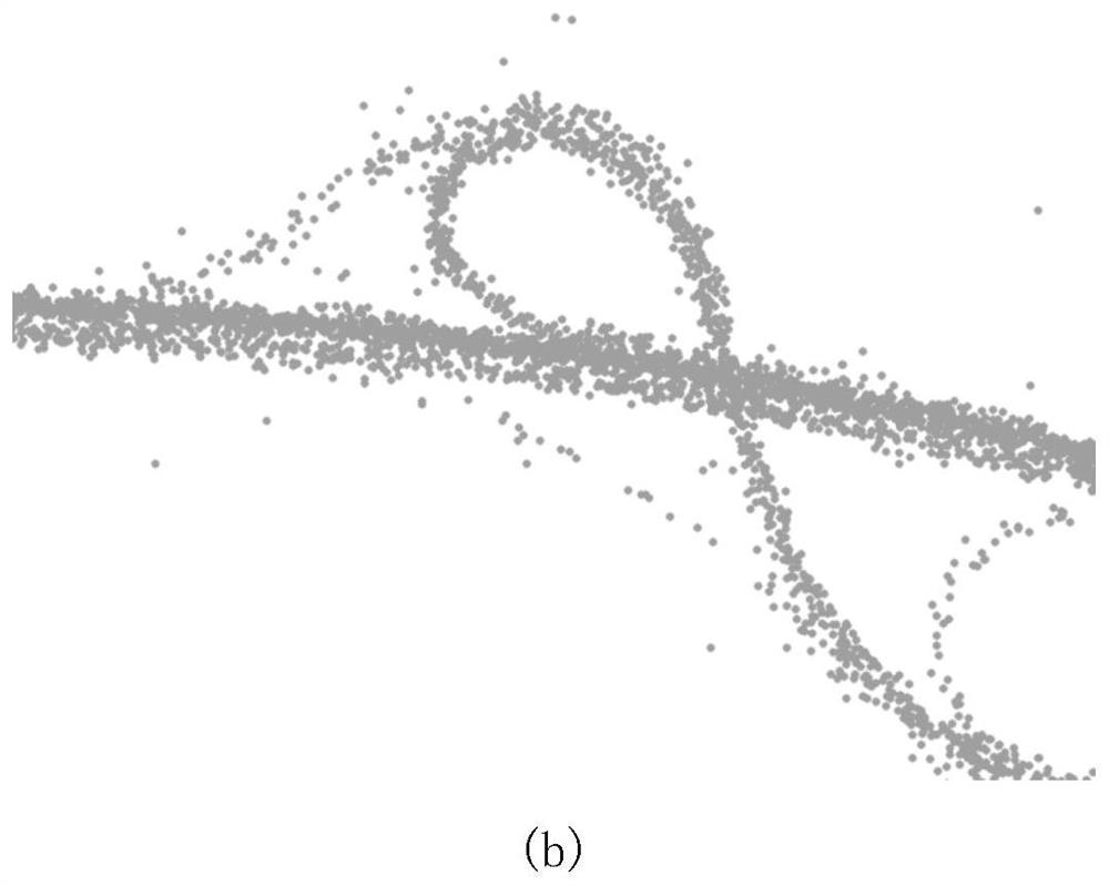 A Road Network Extraction Method Based on Spatial Relationship and Distribution of Track Points of Floating Vehicles