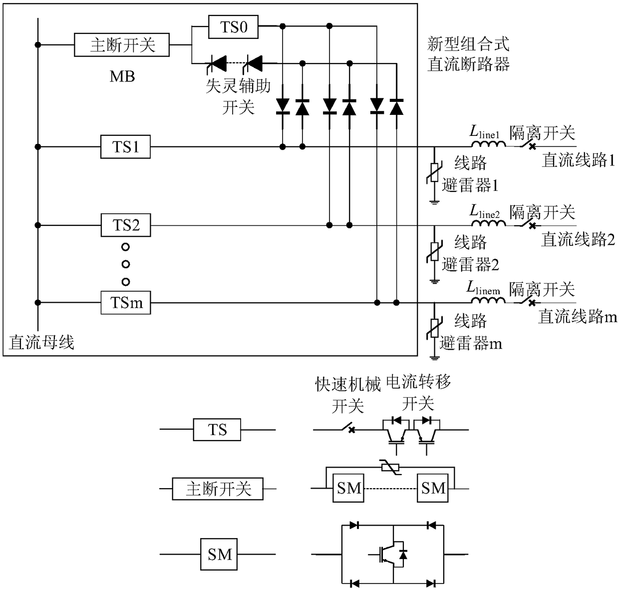 A novel combined DC circuit breaker topology