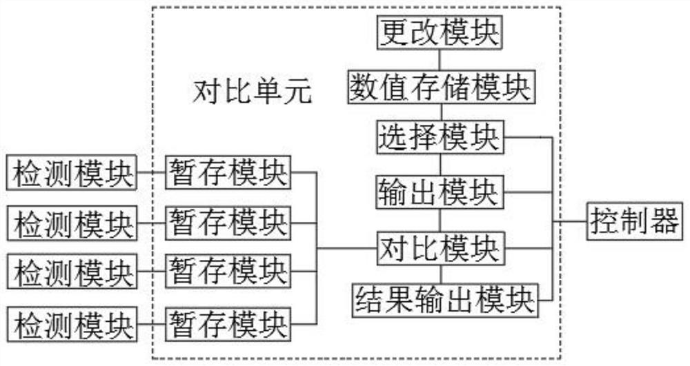 Business service system based on radio broadcast signal enhancement