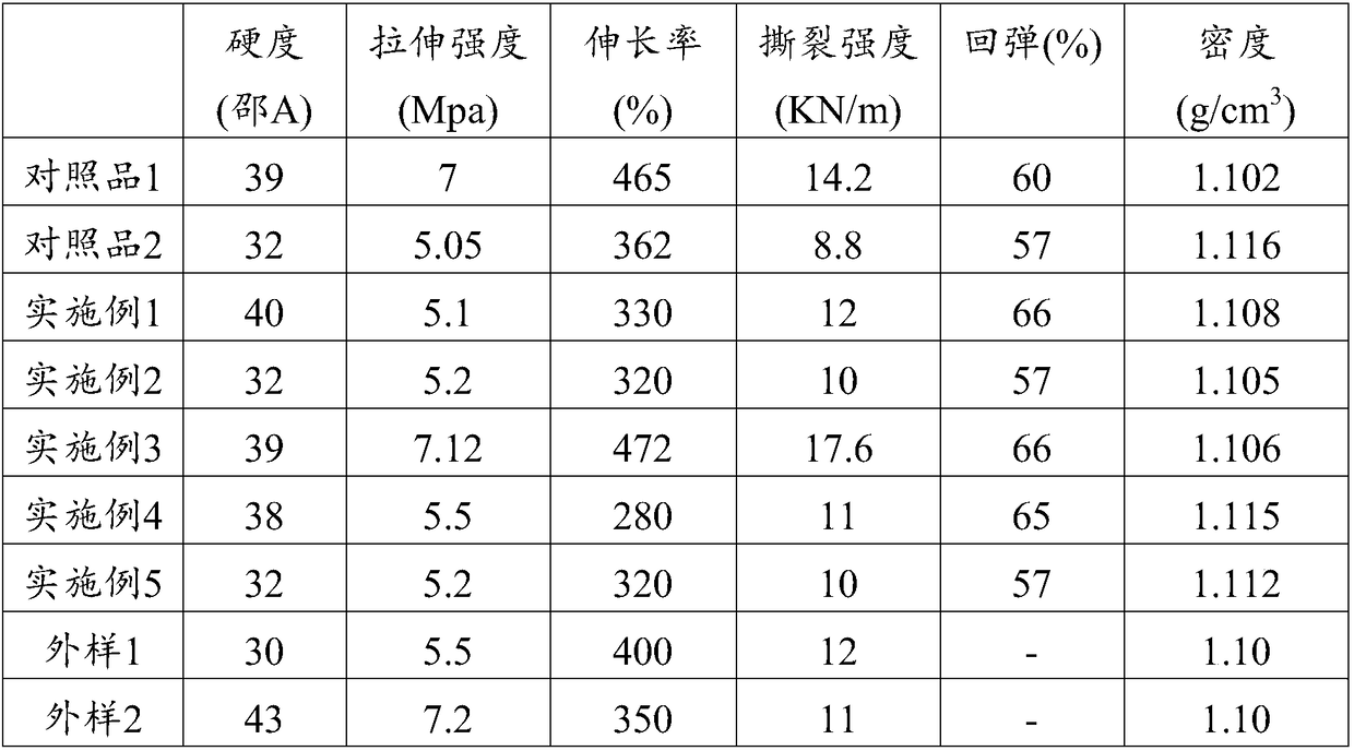 Double-component addition-type liquid silicone rubber as well as preparation method of same