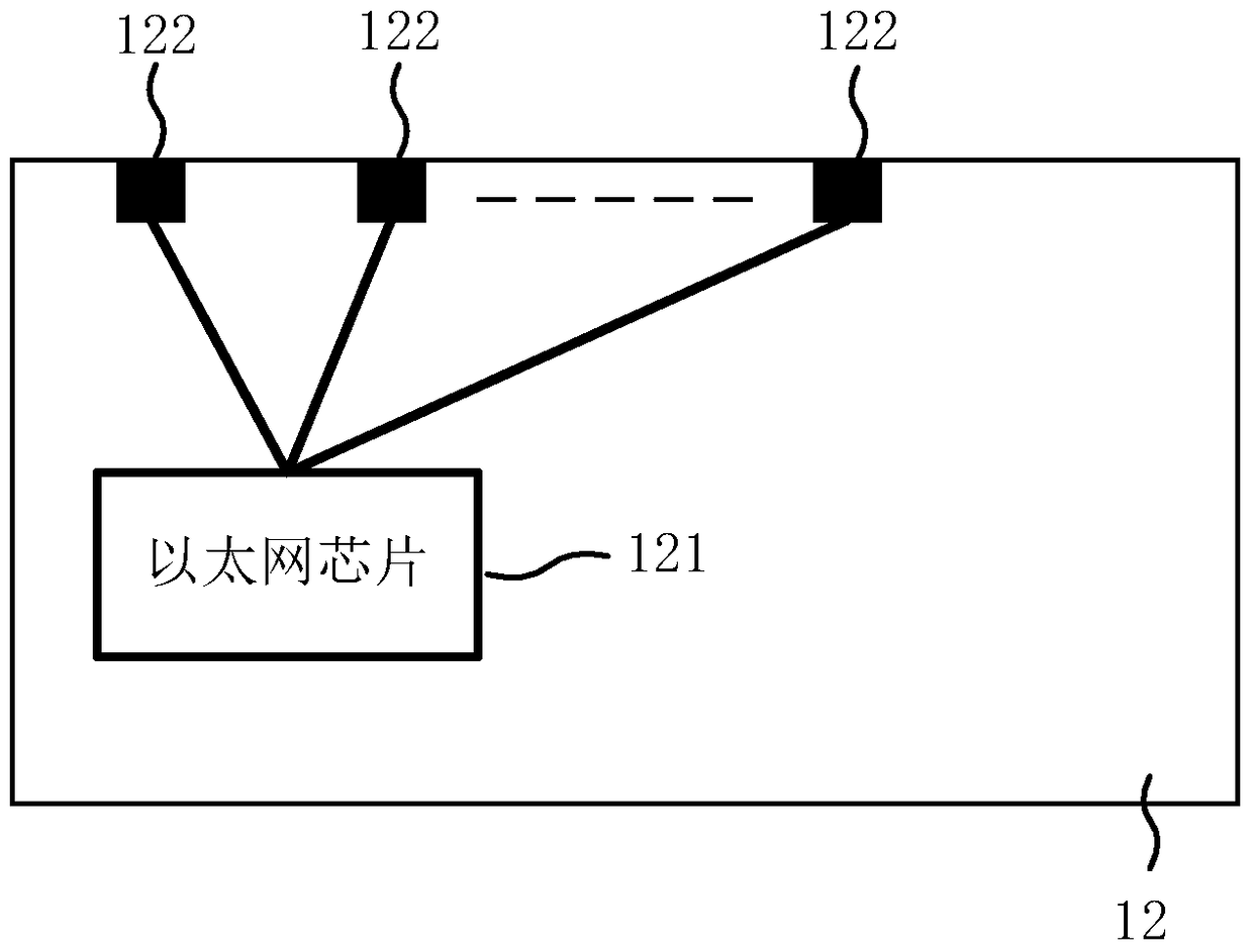 Data packet processing method and network device