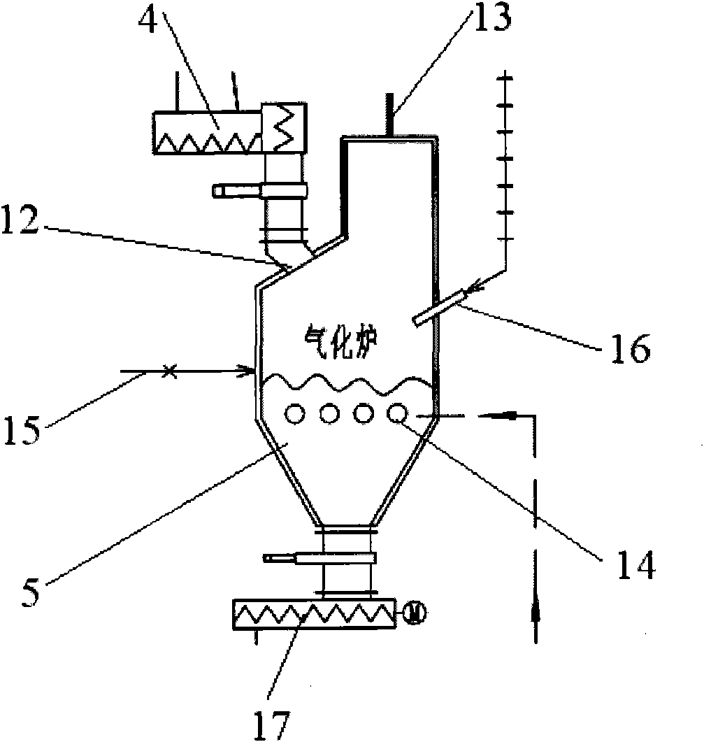 Garbage disposal system used in cement dry kiln production and disposal method thereof