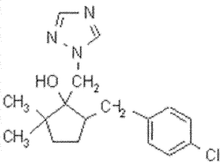 Bactericidal composition containing metconazole and triazole