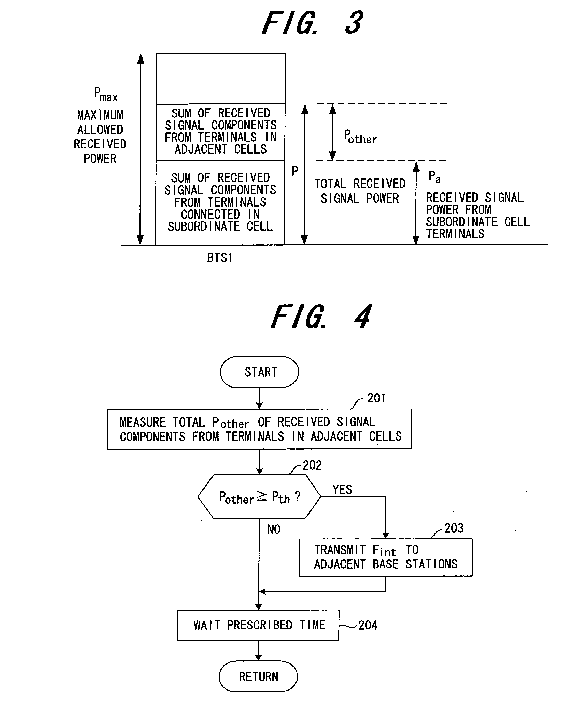 Base station and interference reduction method in base station