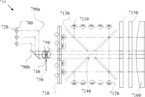 Light source system and related projection system