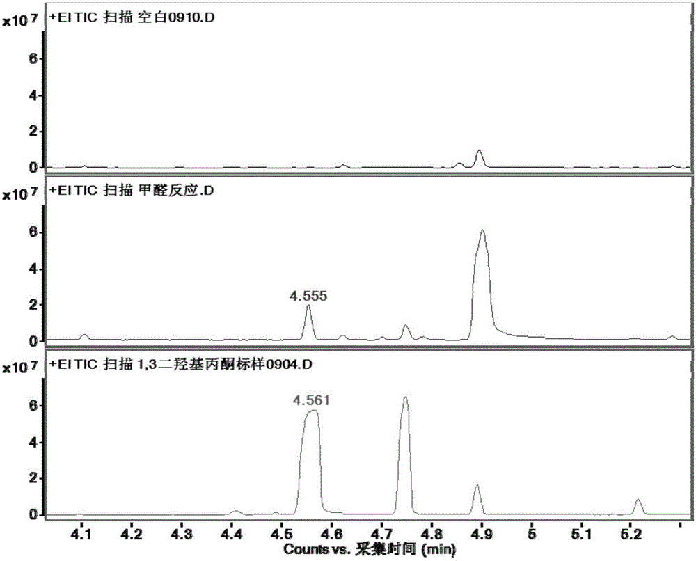 Enzyme with function of catalyzing formaldehyde for synthesis of 1,3-dihydroxyacetone and preparation method of enzyme