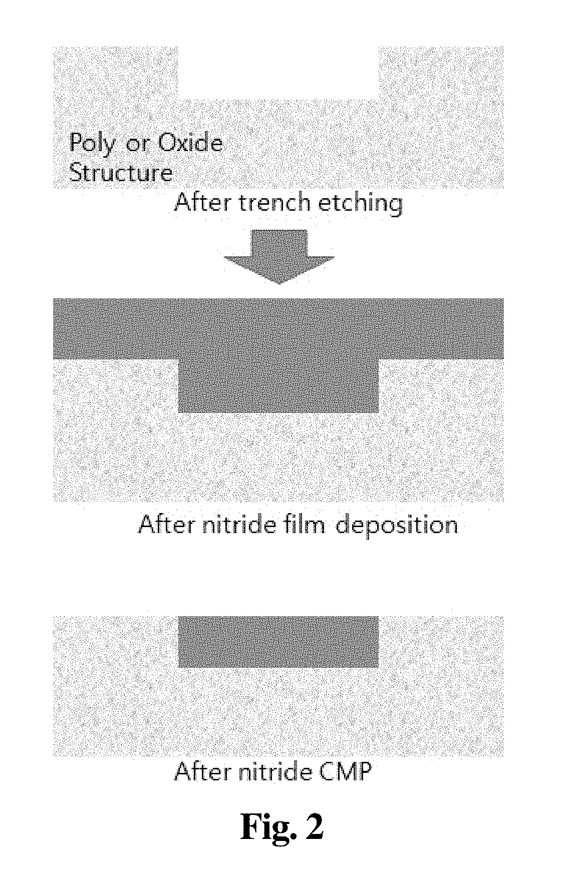 Slurry composition for cmp and polishing method using same