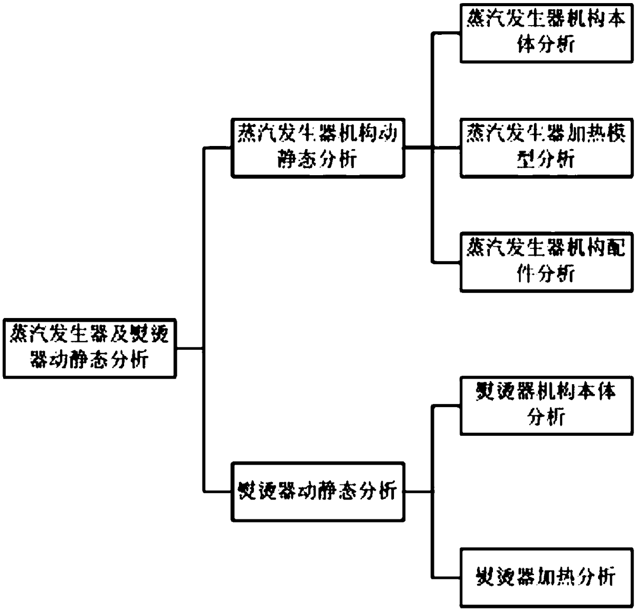 An ironing control system for an electric iron based on wireless communication