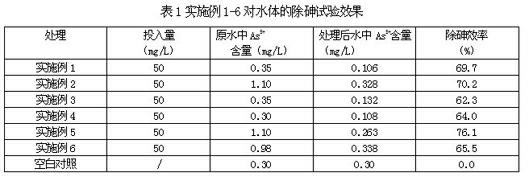 Ecological water purification agent containing lily juice and application thereof