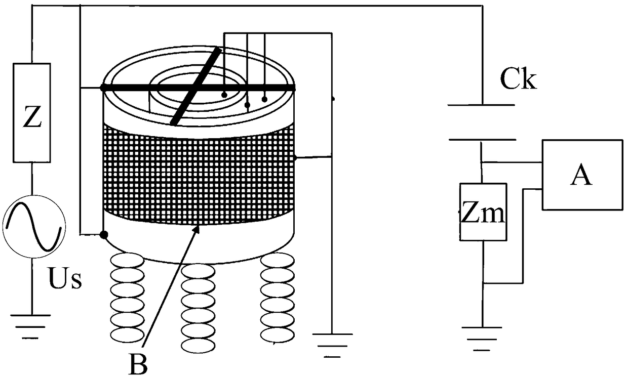 A method and system for detecting partial discharge of an air-core reactor
