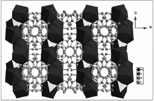 Rare earth metal organic framework material with antibacterial activity and preparation method thereof