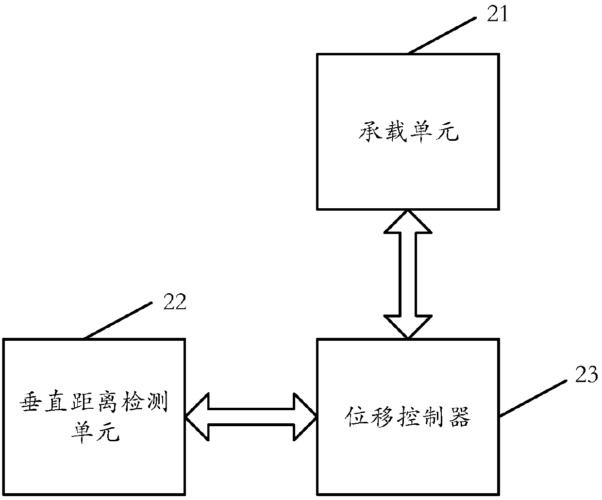 Printing medium height adjustment control method and printing device