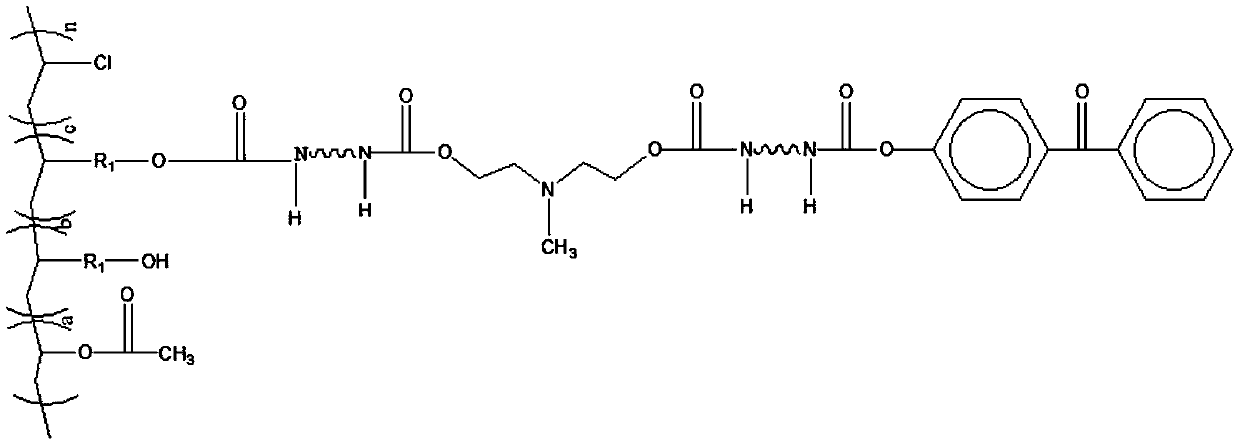 Vinyl chloride-vinyl acetate resin-based benzophenone macromolecular photoinitiator and preparation method thereof