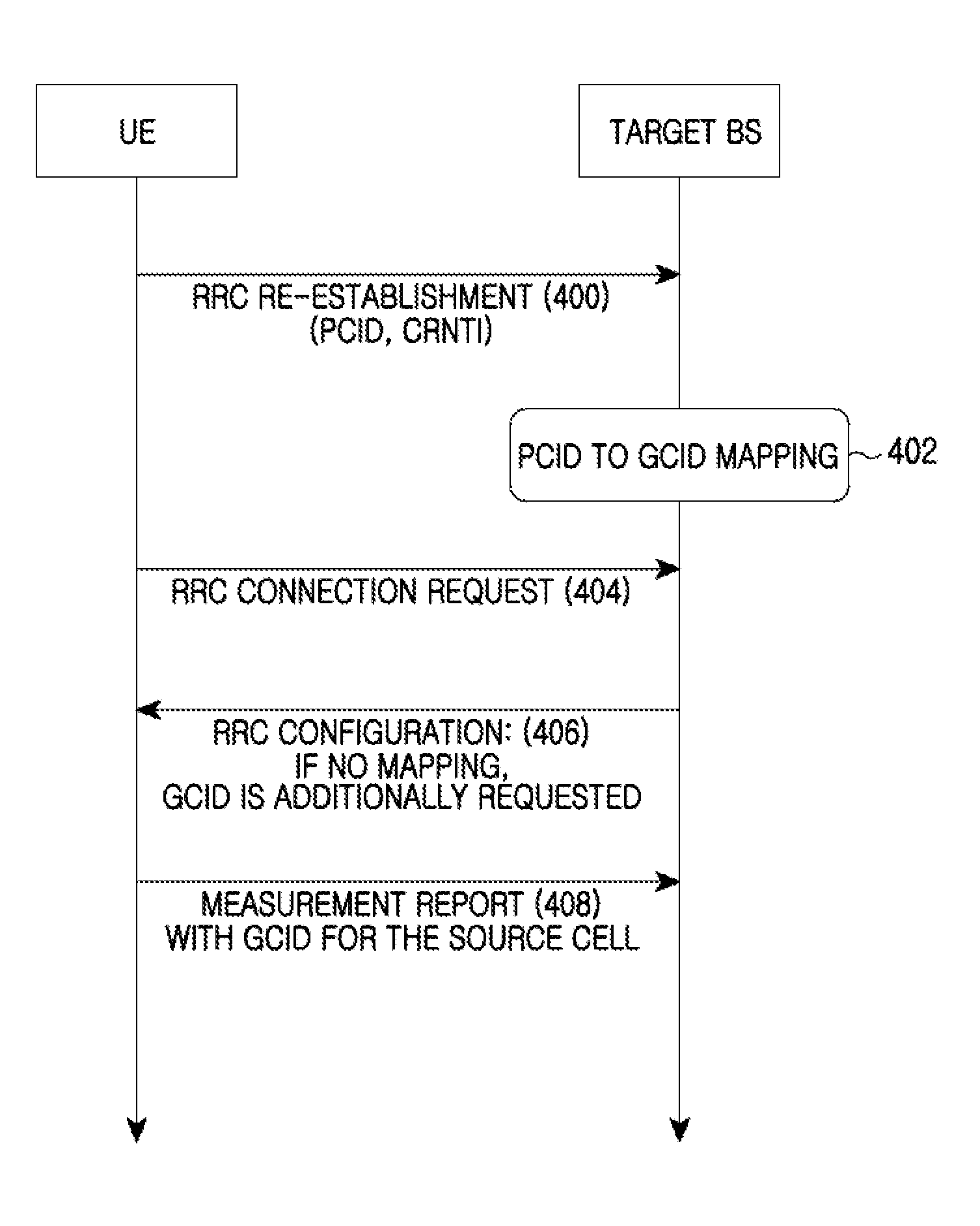 Method and system for improving call drop caused by radio link failure in mobile communication system