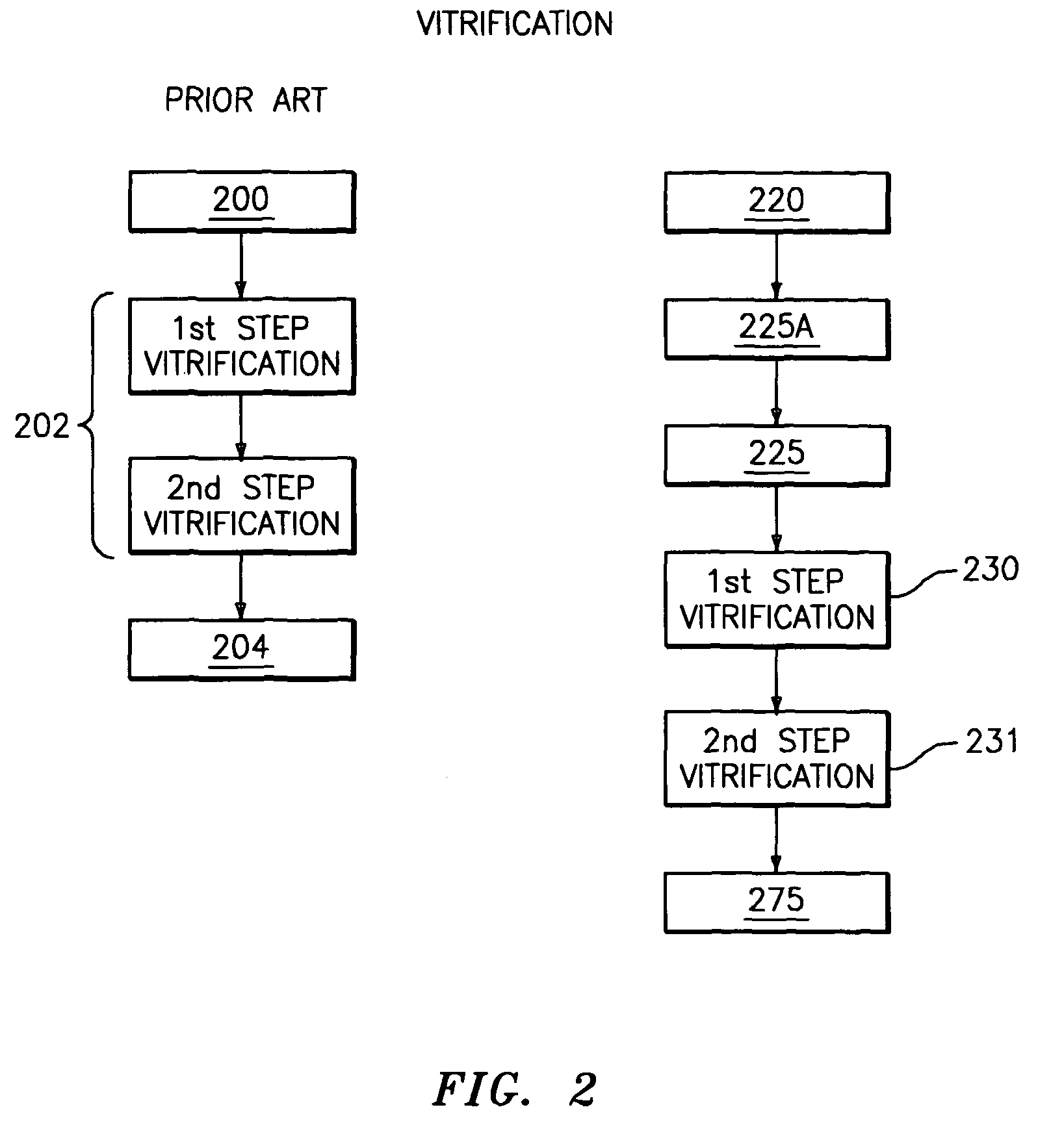 Media solutions and methods for cryopreservation and thawing of in vitro fertilization specimens