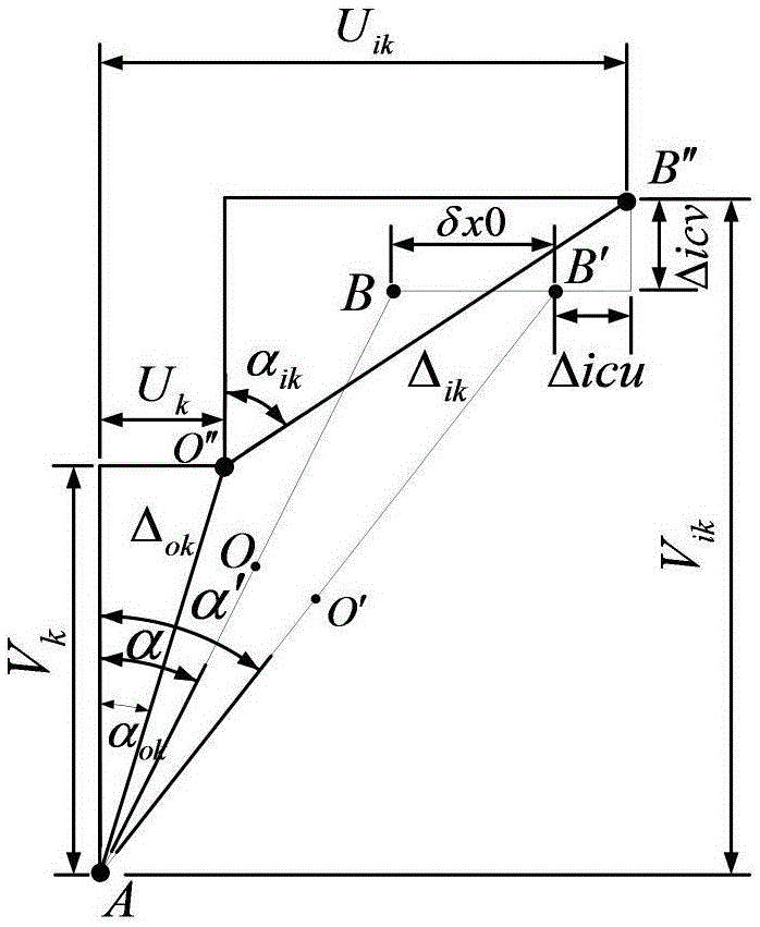 Mixed preloaded bearing rigidity calculation method considering main shaft-bearing coupling