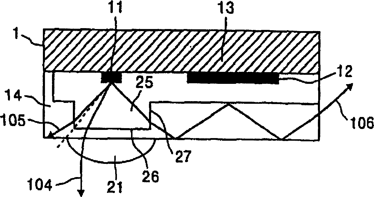 Photoelectric rotary coder