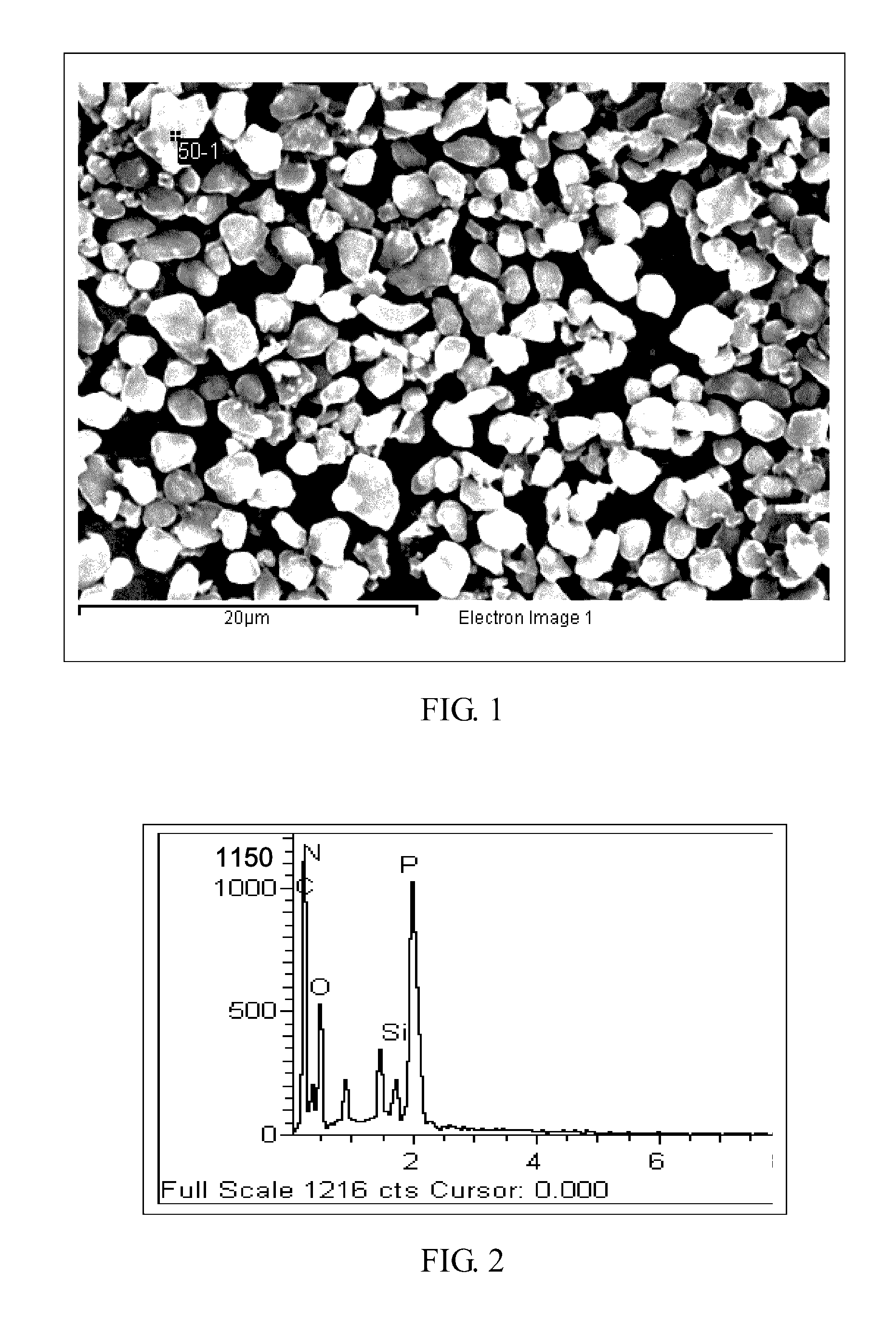 Process for preparing polyphenylene ether microspore dispersion