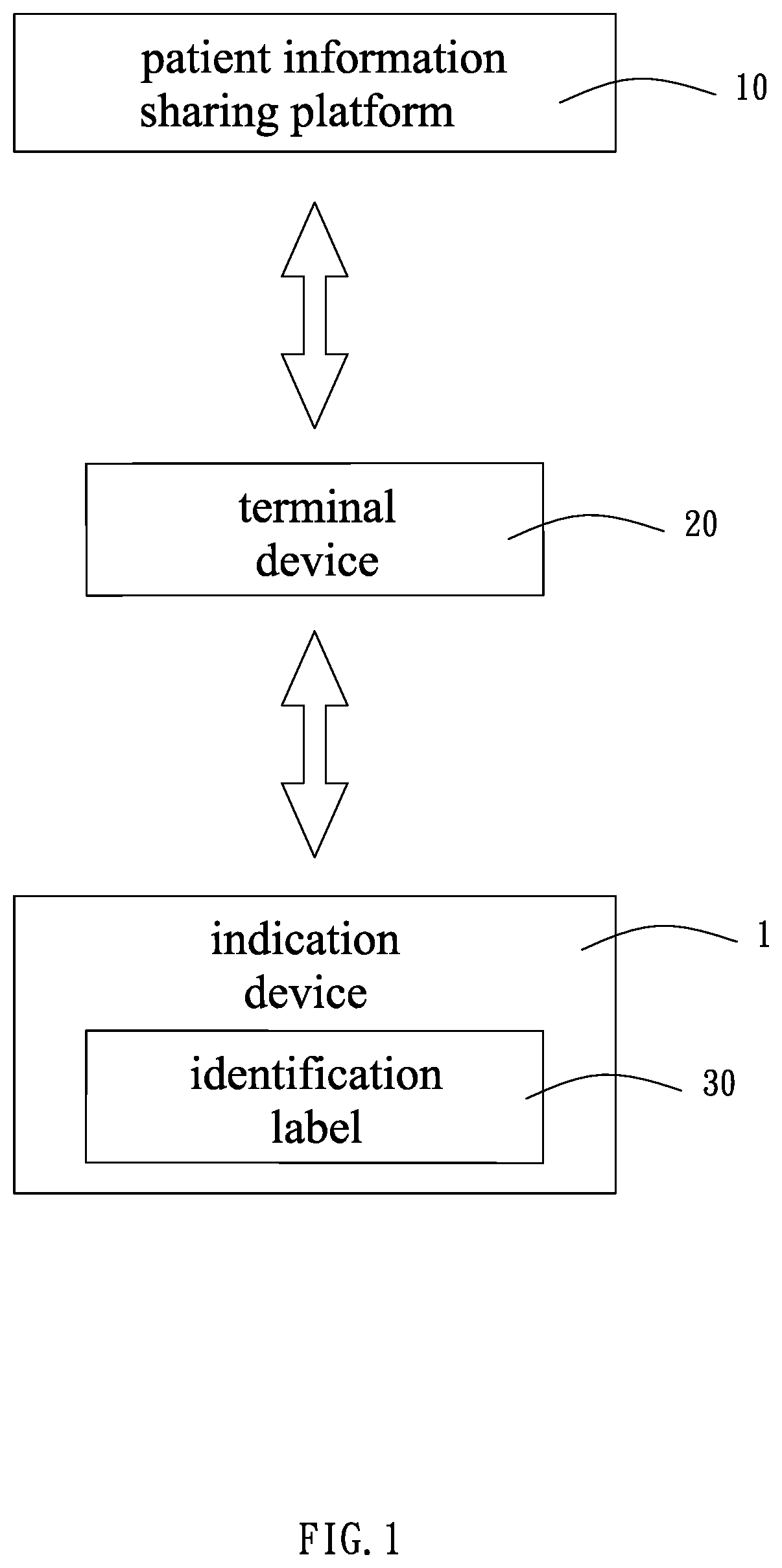 Patient information system