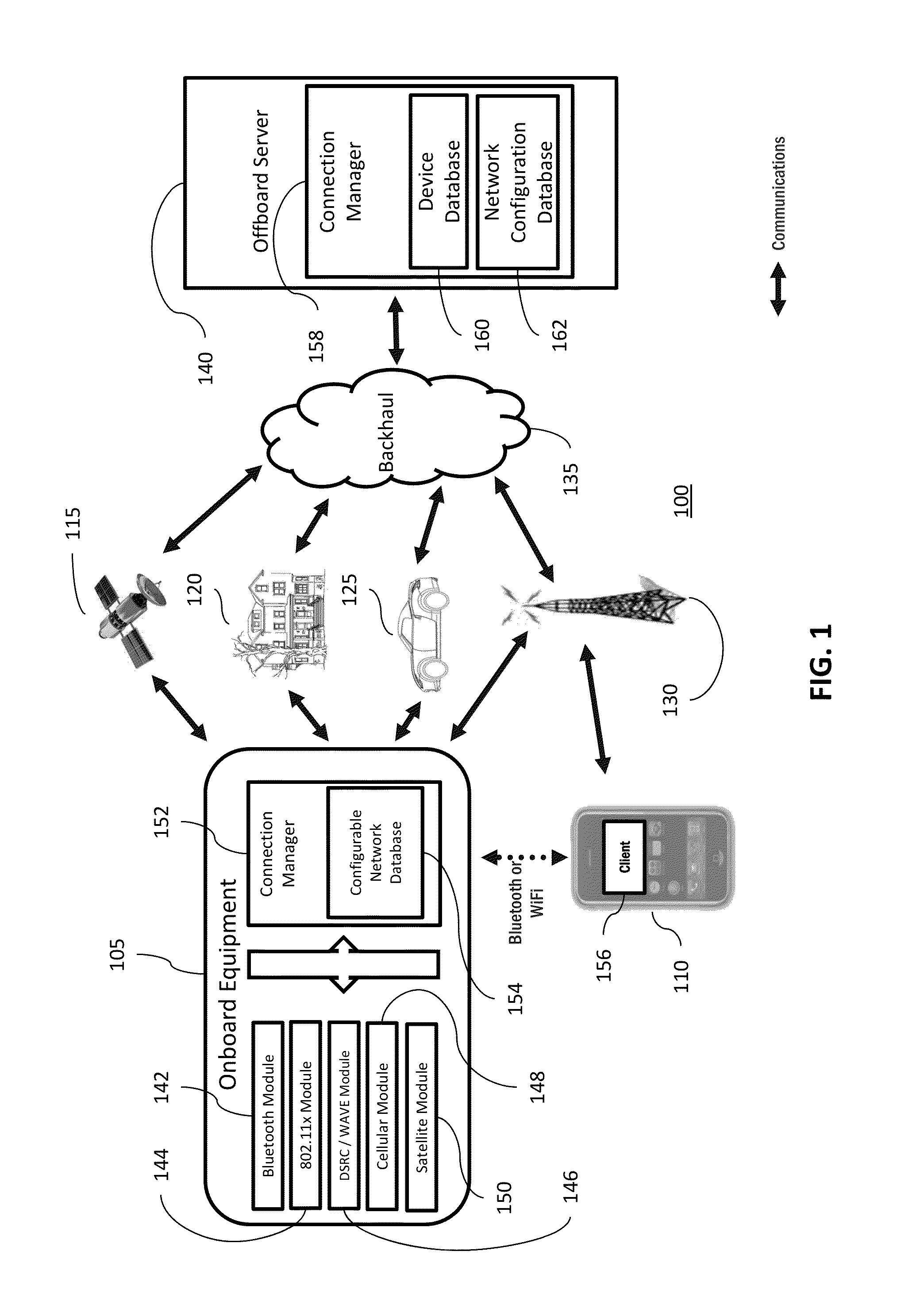 Method and system for providing configurable communication network routing