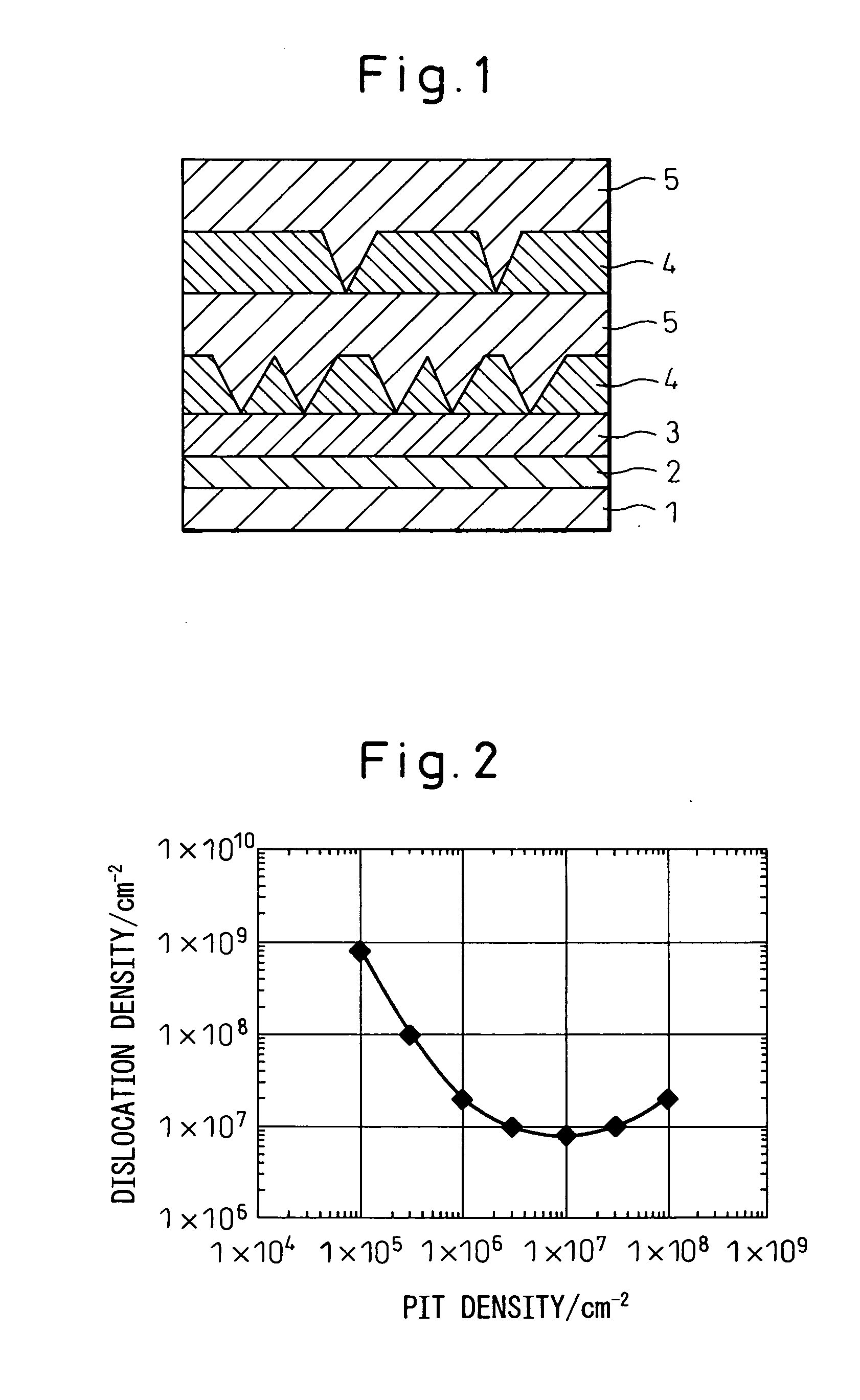 Group III nitride semiconductor stacked structure