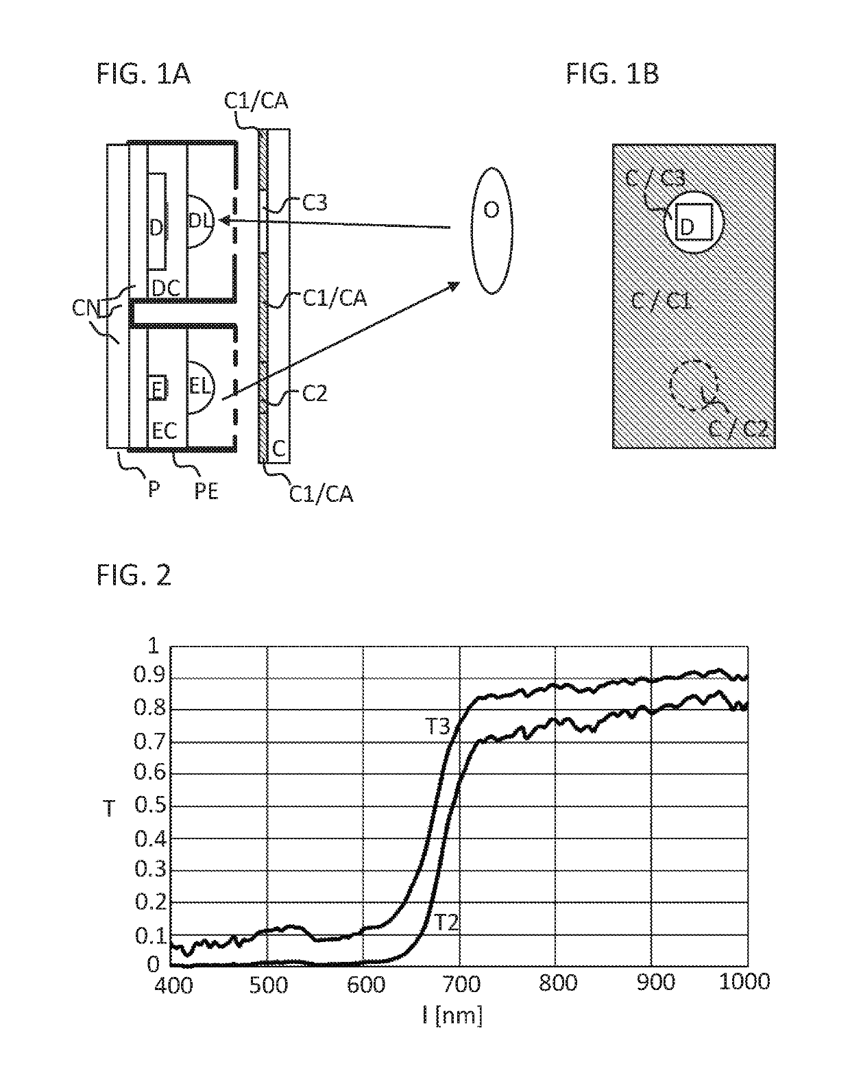 Optical sensor arrangement