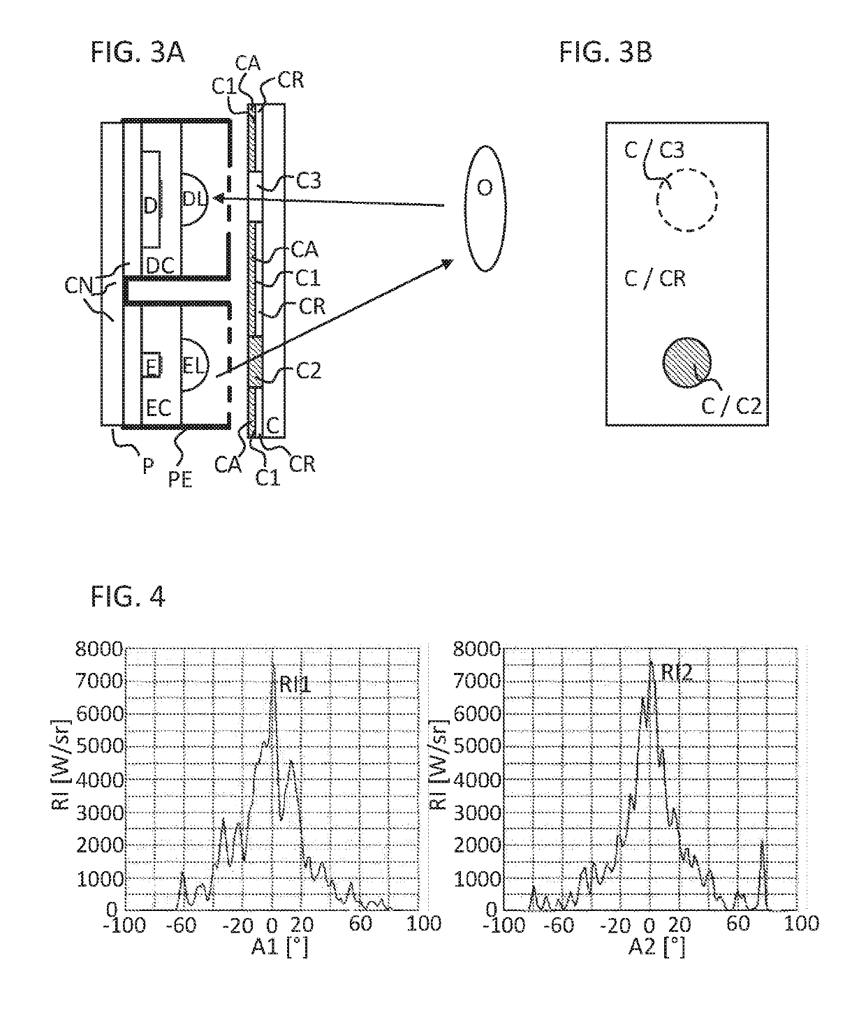 Optical sensor arrangement