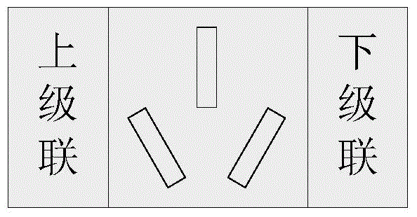 A modular socket