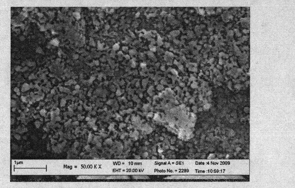 Method for preparing silicon dioxide aerogel by using alcohol amine as alkaline catalyst